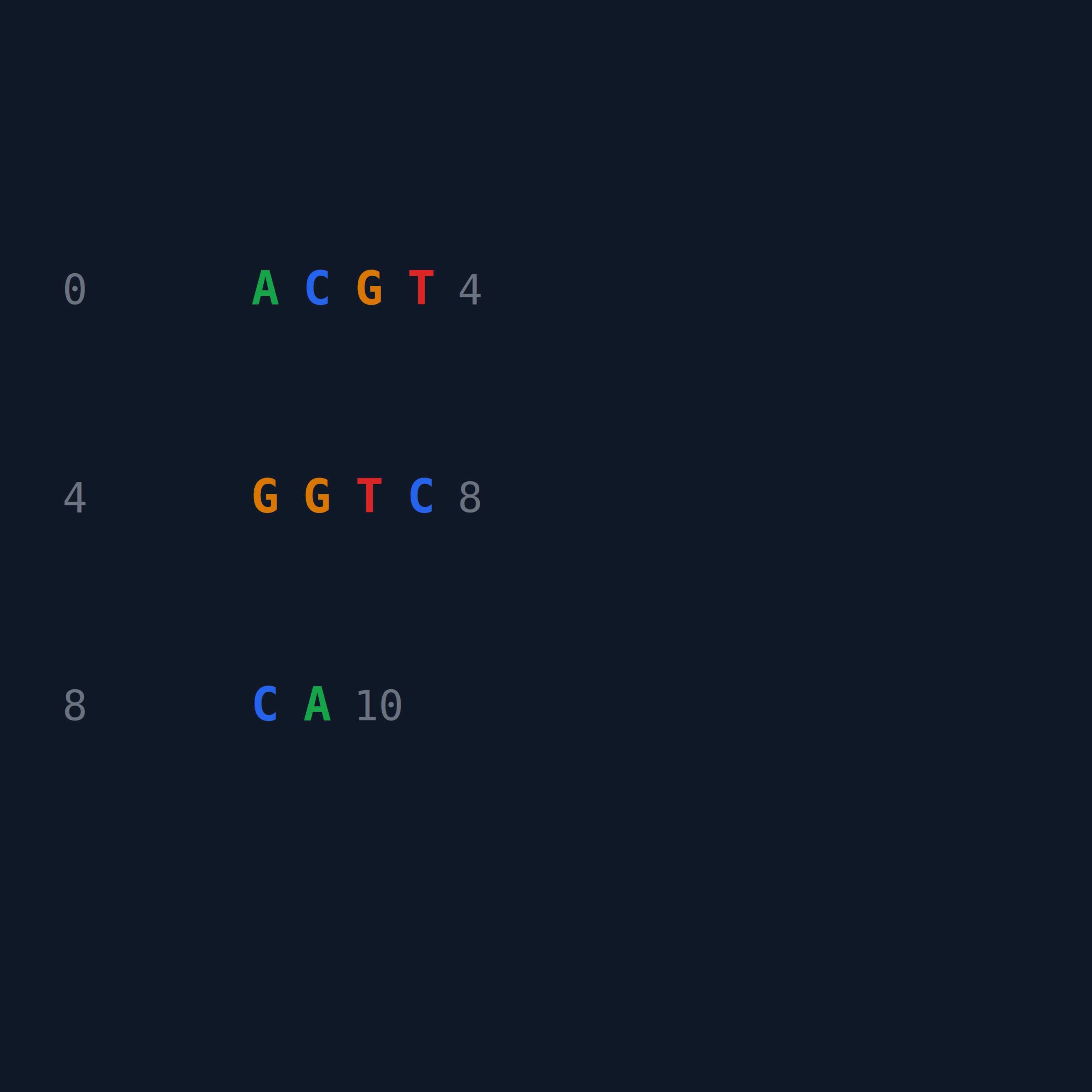Dark style control example